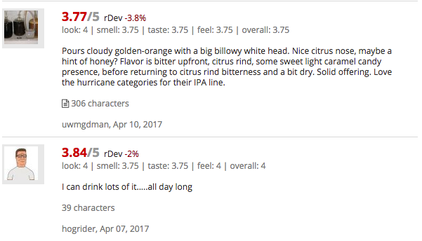 Tidy Text Mining Beer Reviews